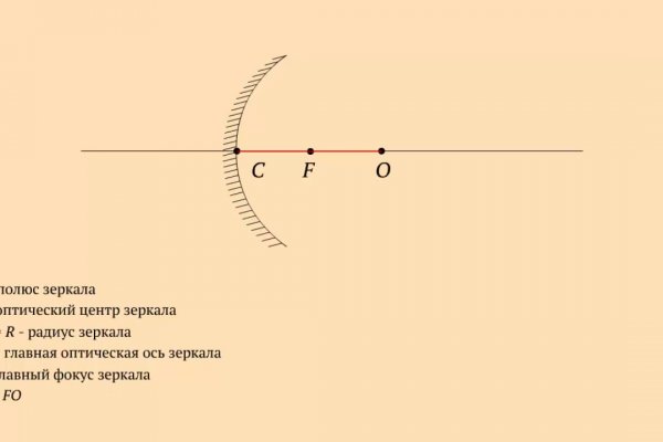 Кракен ссылка маркет