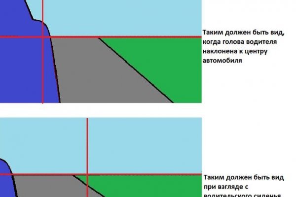 Кракен маркетплейс как зайти